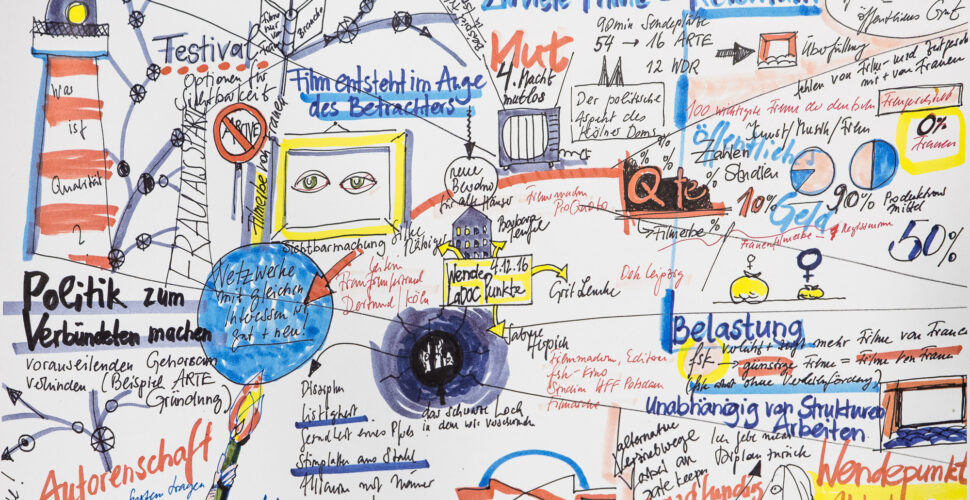 Eröffnungsrede Wendepunkte