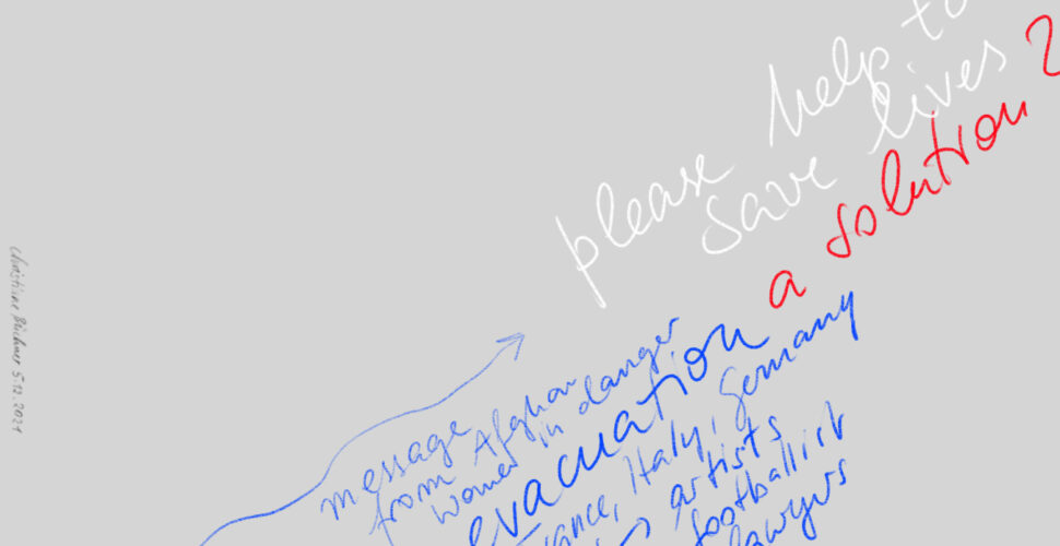 Afghanistan – Women’s Voices: Graphic Recording