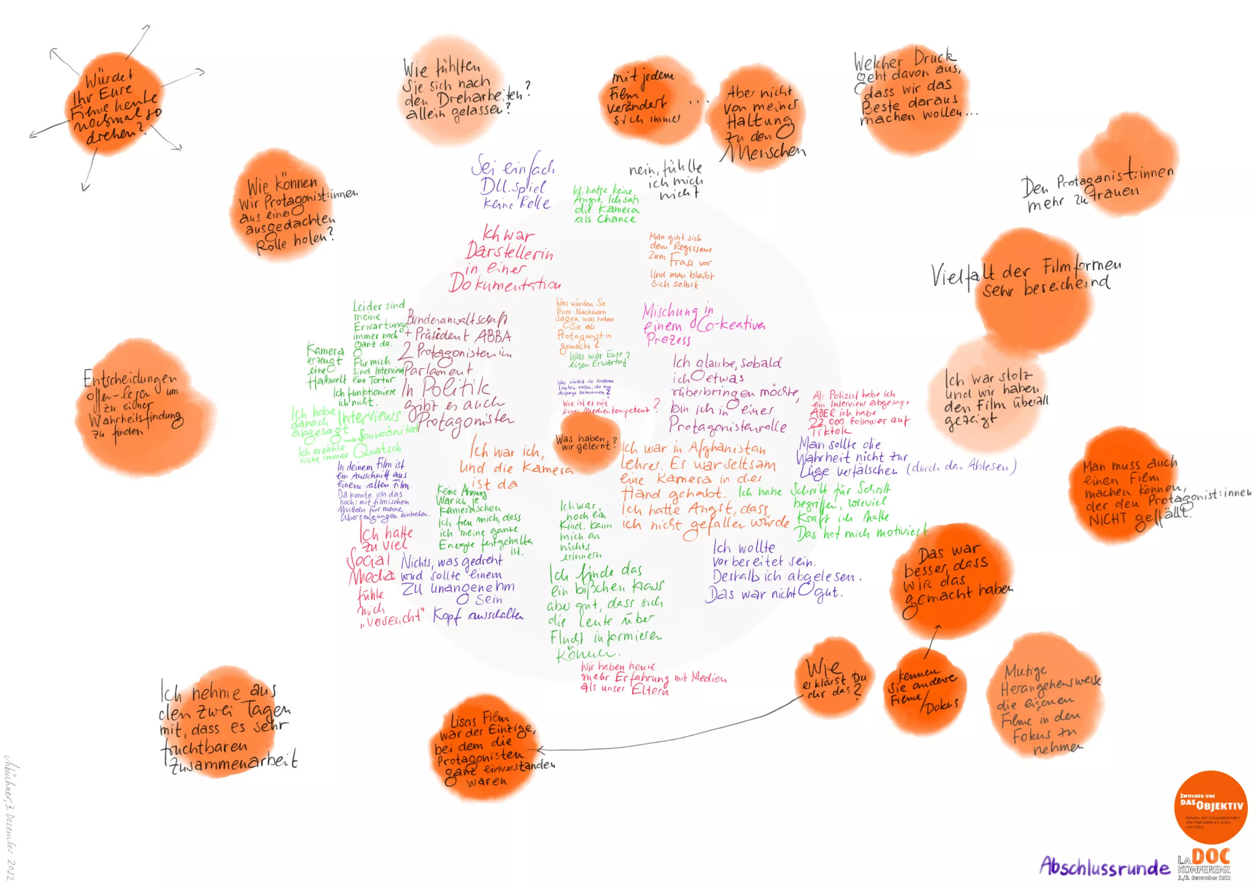 Filme von LaDOC Regisseurinnen im Stream – Begleitangebot zur Konferenz 2022