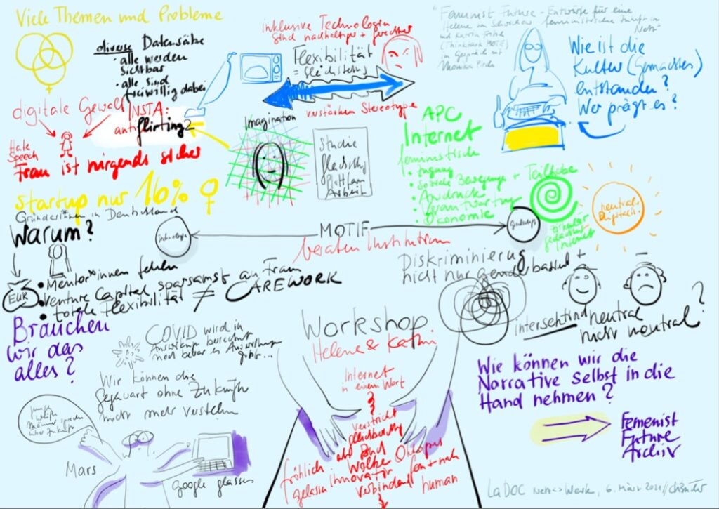 Feminist Futures Feminist Futures